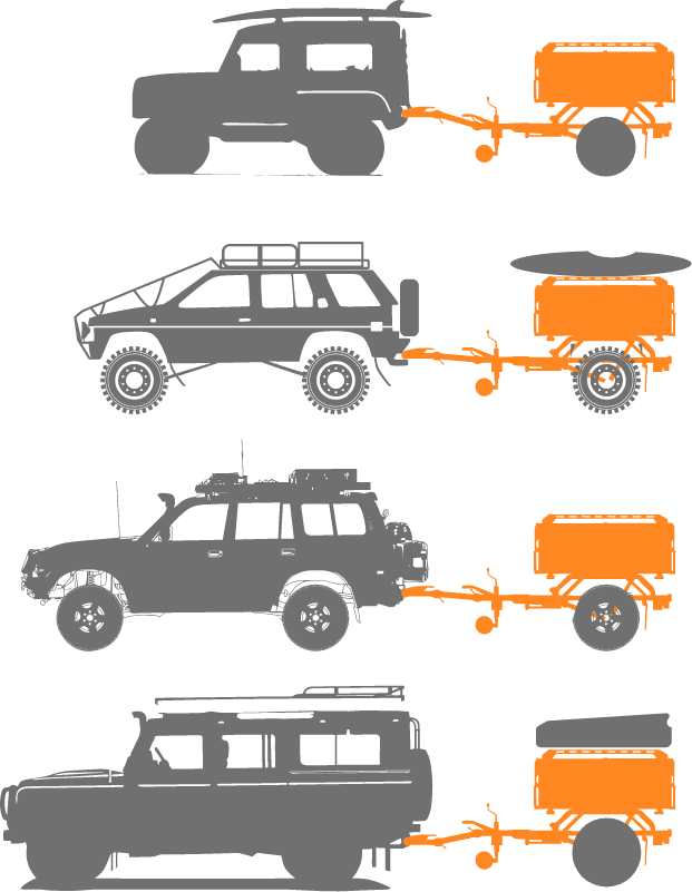 Daorffo Sport Utility Trailer (SUT) leveled on a steep rocky mountain pass
