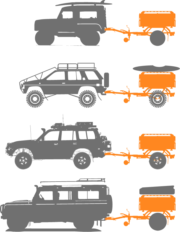 Daorffo Sport Utility Trailer (SUT) leveled on a steep rocky mountain pass